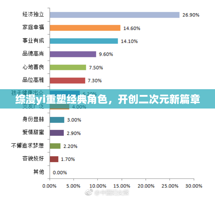 综漫yi重塑经典角色，开创二次元新篇章