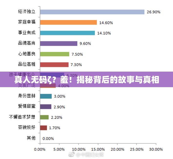 真人无码ζ？羞！揭秘背后的故事与真相