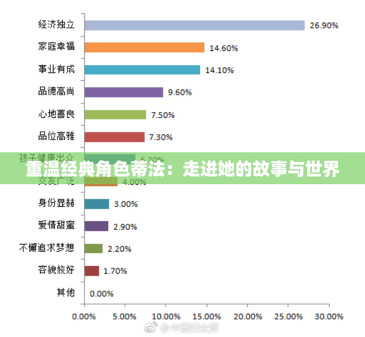 重温经典角色蒂法：走进她的故事与世界