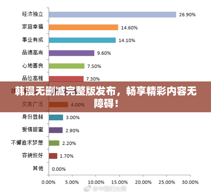 韩漫无删减完整版发布，畅享精彩内容无障碍！