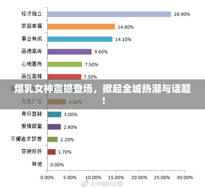 爆乳女神震撼登场，掀起全城热潮与话题！