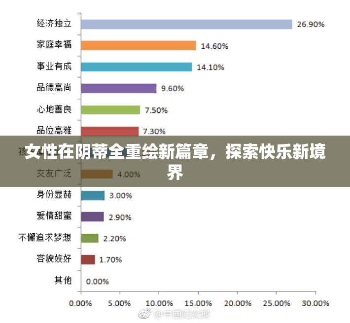 女性在阴蒂全重绘新篇章，探索快乐新境界