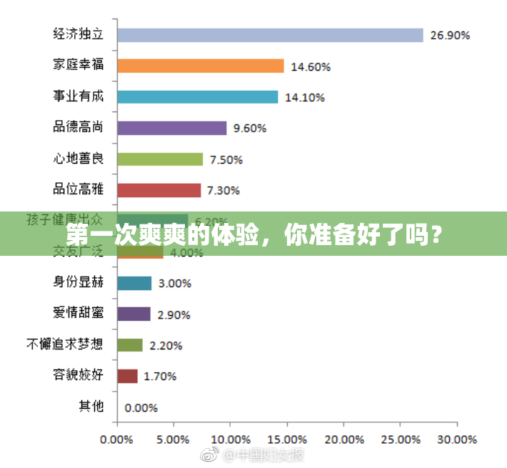 第一次爽爽的体验，你准备好了吗？