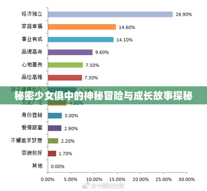 秘密少女俱中的神秘冒险与成长故事探秘