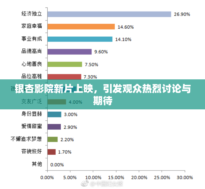 银杏影院新片上映，引发观众热烈讨论与期待