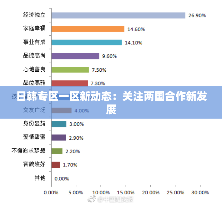 日韩专区一区新动态：关注两国合作新发展