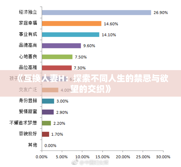 《互换人妻H：探索不同人生的禁忌与欲望的交织》
