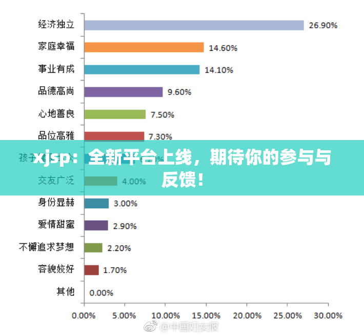 xjsp：全新平台上线，期待你的参与与反馈！