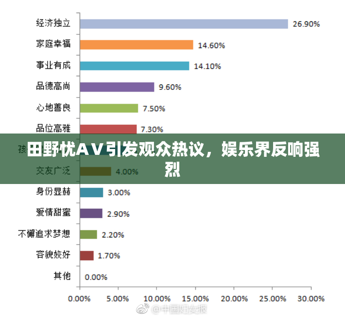 田野忧AⅤ引发观众热议，娱乐界反响强烈