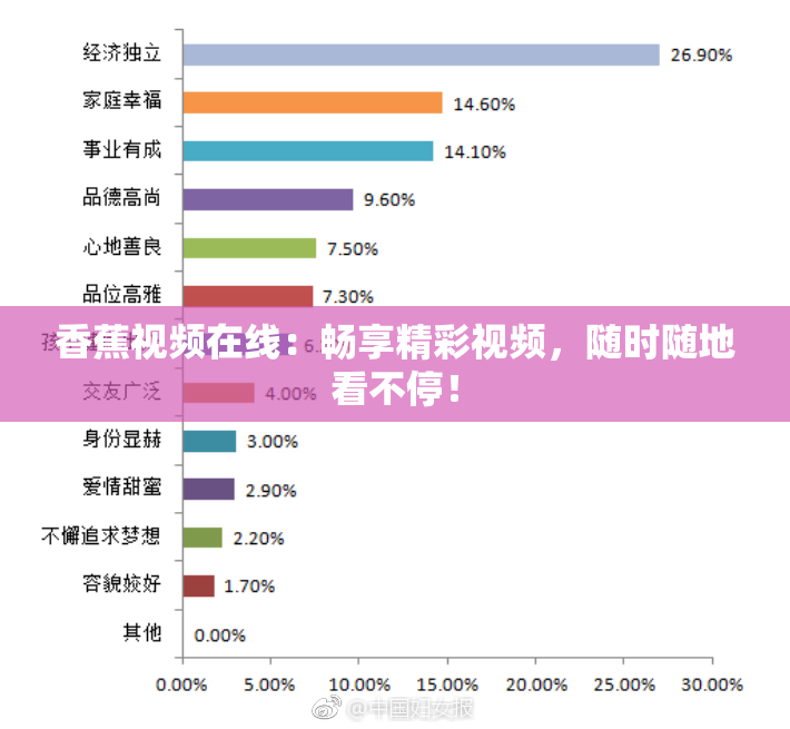 香蕉视频在线：畅享精彩视频，随时随地看不停！