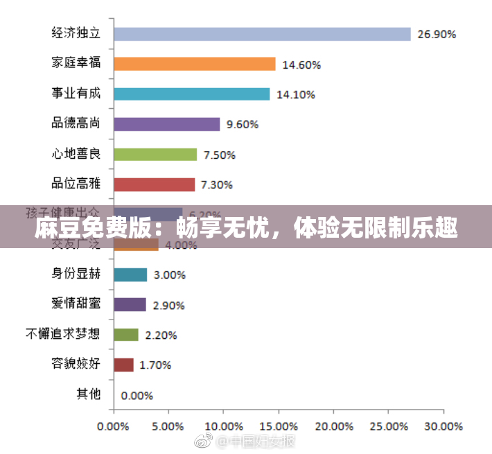 麻豆免费版：畅享无忧，体验无限制乐趣