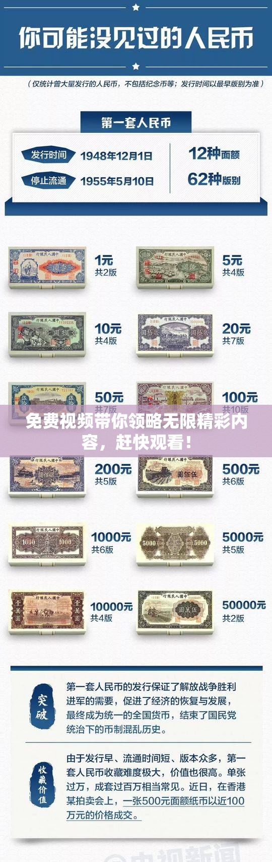 免费视频带你领略无限精彩内容，赶快观看！