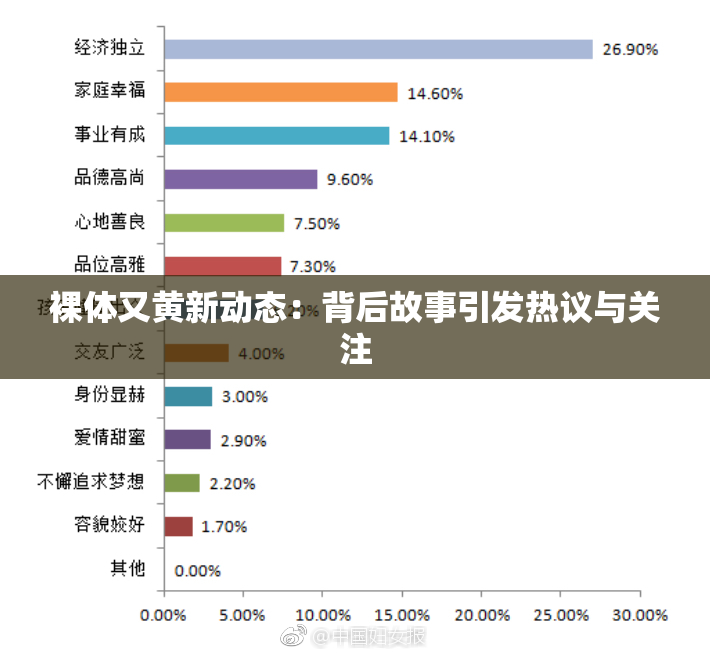 裸体又黄新动态：背后故事引发热议与关注