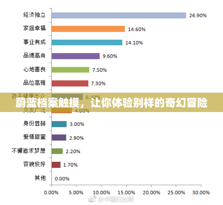 蔚蓝档案触摸，让你体验别样的奇幻冒险
