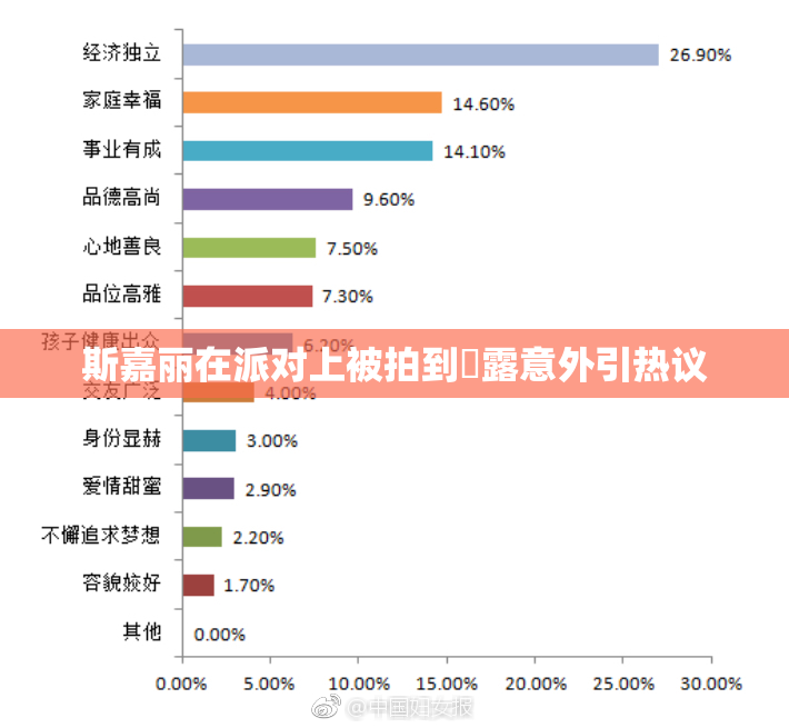 斯嘉丽在派对上被拍到祼露意外引热议